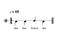 Cajonrhythmus Anfänger beide Hände