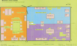 workshop plan