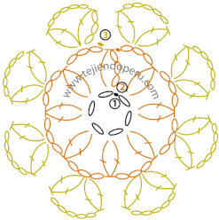 cómo tejer una pastilla o motivo circular a crochet