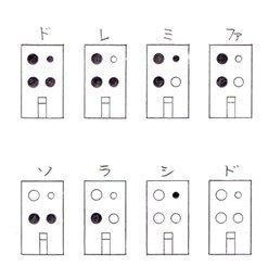 いろいろな木のオカリナ 七曜工房 木のクラフトと笛の製作販売 いろいろな木のオカリナ 七曜工房 木のクラフトと笛の製作販売