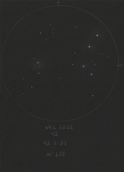 NGC 2232, Monoceros