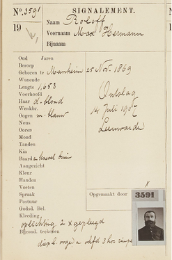 Signalementregister 1880-1917