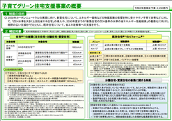秩父市のリフォーム工事店タムラホームサービスの補助金　子育てグリーン住宅支援事業の案内　エコリフォーム