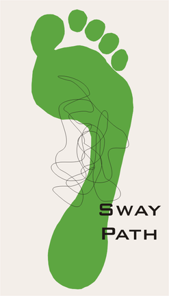 Sway-Yol