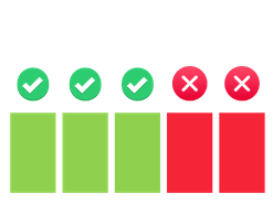 Alle akzeptablen Vorschläge im Workshop