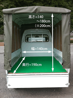 荷室寸法