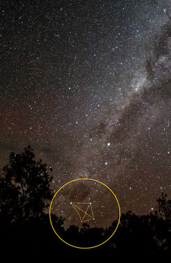 Milky Way, Milchstrasse, Australischer Sternenhimmel, Southern Cross, Kreuz des Südens