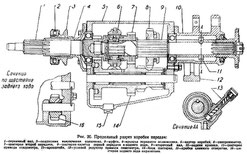 Schaltgetriebe (Getriebe) GAZ 21, GAZ 22 Wolga.  Gearbox GAS 21, GAZ 22 Volga.  Коробка передач ГАЗ 21, GAZ 22 Волга.