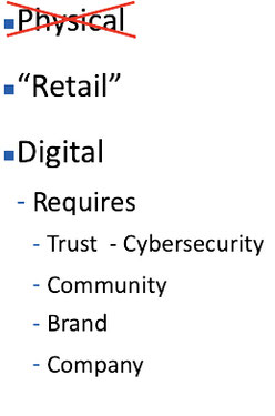 Text "Physical" crossed out with Red X, Text  “Retail” Heading "Digital"  Sub heading "Requires"  sub sub heading "-Trust  - Cybersecurity, Community, -Brand, -Company"