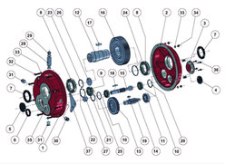 Despiece reductor pendular Chiaravalli, serie CHA