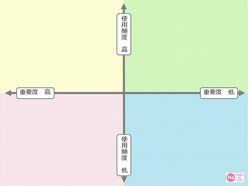 紙の片づけ☆ミックスファイリング講座　整理収納Happy Go Lucky　北海道旭川　片づけ　佐々木亜弥
