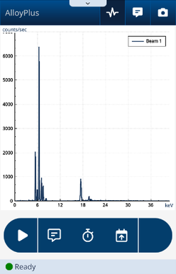 スペクトル表示画面