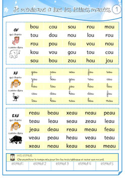 fiche de lecture des syllabes CP à imprimer en PDF