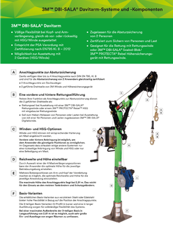 Neue 3M-DBI-SALA-Broschüre für Modulare Hebesysteme 2019 Seite 7