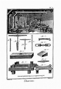 Charras d'Hier et d'Aujourd'hui - Charras - 16 - atelier du charron - outils du charron - encyclopédie de Diderot