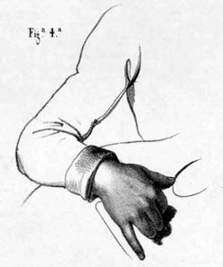 D. Aguado: Nuevo Método para Guitarra, 1843, Lam. 2., Fig. 4.