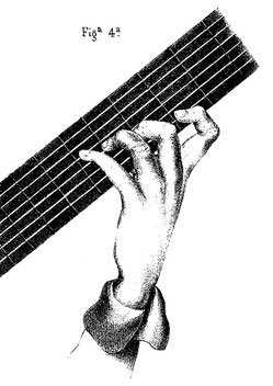 D. Aguado: Apéndice al Nuevo Método para Guitarra. 1849. Figur 4.