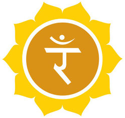 3ème chakra - Manipura