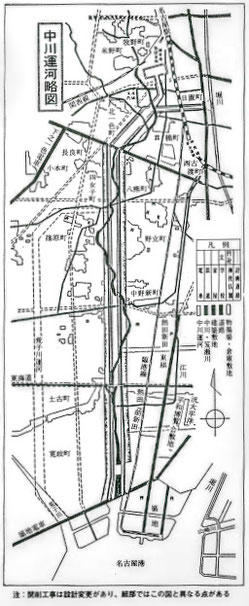 (中川区史より)