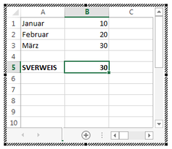 Tabellen in Word: Excel-Kalkulationstabelle