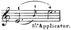 L. Spohr: Violinschule. 1832. S. 120.