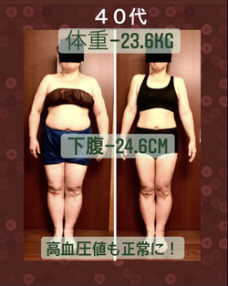 40代女性 DNAパーソナル瘦身 3ヶ月の結果