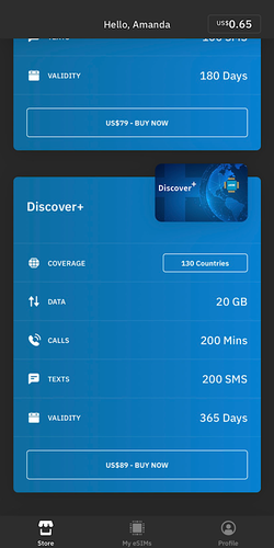 Global eSIM plans