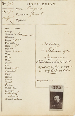 Signalementregister 1880-1891