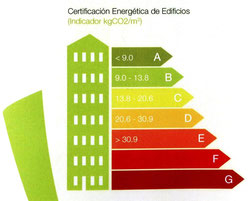 Certificado Eficiencia Energética Ciuda Lineal / Madrid - Calificación Energética - OMB Certificación Energética