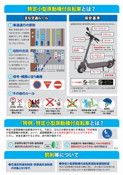 電動キックボードの交通ルール