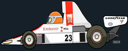 Tony Brise by Muneta & Cerracín - Tony Brise de la escudería Embassy Racing with Graham Hill pilotando un Hill GH1 - Ford Cosworth V8 en el XIº Sveriges Grand Prix de 1975
