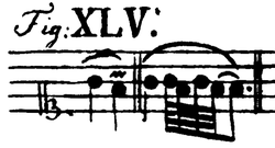 C. P. E. Bach: Versuch über die wahre Art das Clavier zu spielen. Bd. 1. 1753. Tab. IV. Fig. XLV.