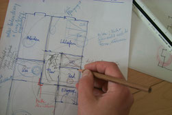 Geomantie, Architektur und Coaching auf www.mensch-und-raum.at