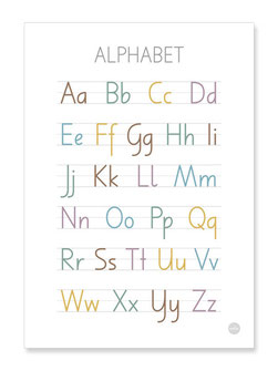 Alphabet Poster