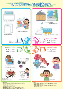 次亜塩素酸水サンテジア ペット向けチラシ