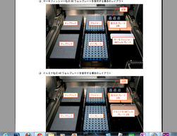 イルミナEco,サーモPiko PCR plate