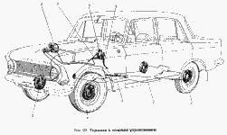 Bremssystem Moskwitsch 408 / 412 / 2140 / 2137, ISCH Izh 2715 / 427 / 434. Brake hydraulics Moskvich 408 / 412 / 2140 / 2137, Izh 2715 / 427 / 434. Тормозная система Москвич 408 / 412 / 2140 / 2137, ИЖ 2715 / 427 / 434.