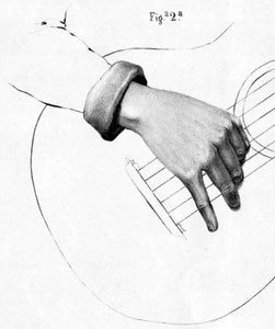 D. Aguado: Apéndice al Nuevo Método para Guitarra, 1849, Lam. 1., Fig. 2.