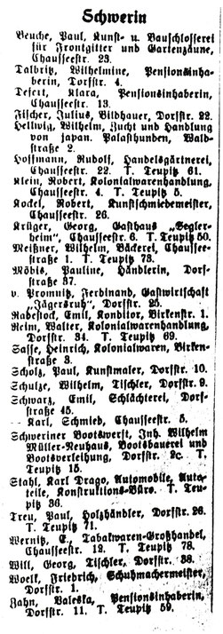 Gewerbetreibende 1927, Archiv