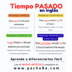 Past Tenses in English – Tiempos Pasados en Inglés