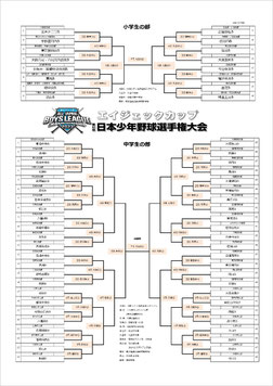 中央Bは、#42