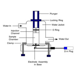 Dissolved Oxygen Electrode (Clark Type), with jacket sleeve for temperature control