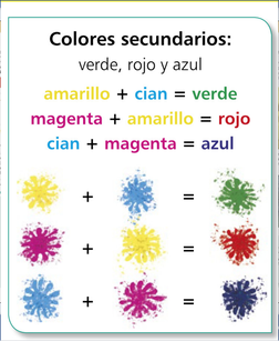 hoja de trabajo de teoria del color