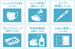 コロナウイルス感染予防対策