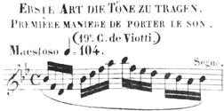 P. Baillot: L'Art du Violon. 1835. S. 69.