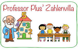 Die Addition am Zahlenstrahl