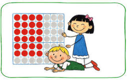 Das Punktefeld zur Multiplikation