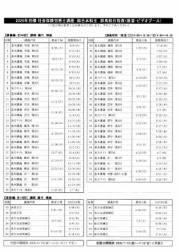 26年目標社労士教室講座開講