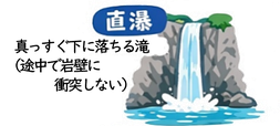 直瀑の説明イラスト