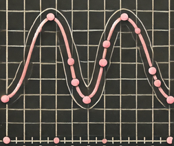 The Runge Phenomenon in Finance Simply Explained